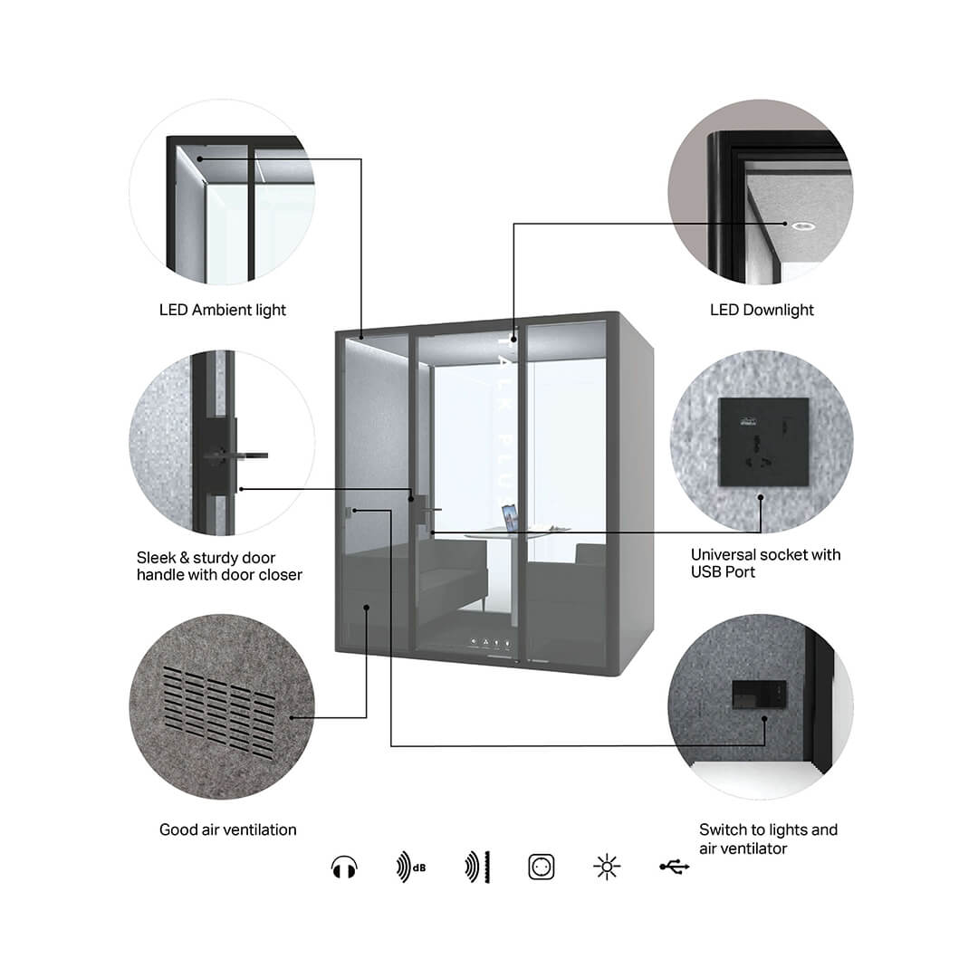 Lull Talk Personal Workspace Pods Features - Comfort Furniture