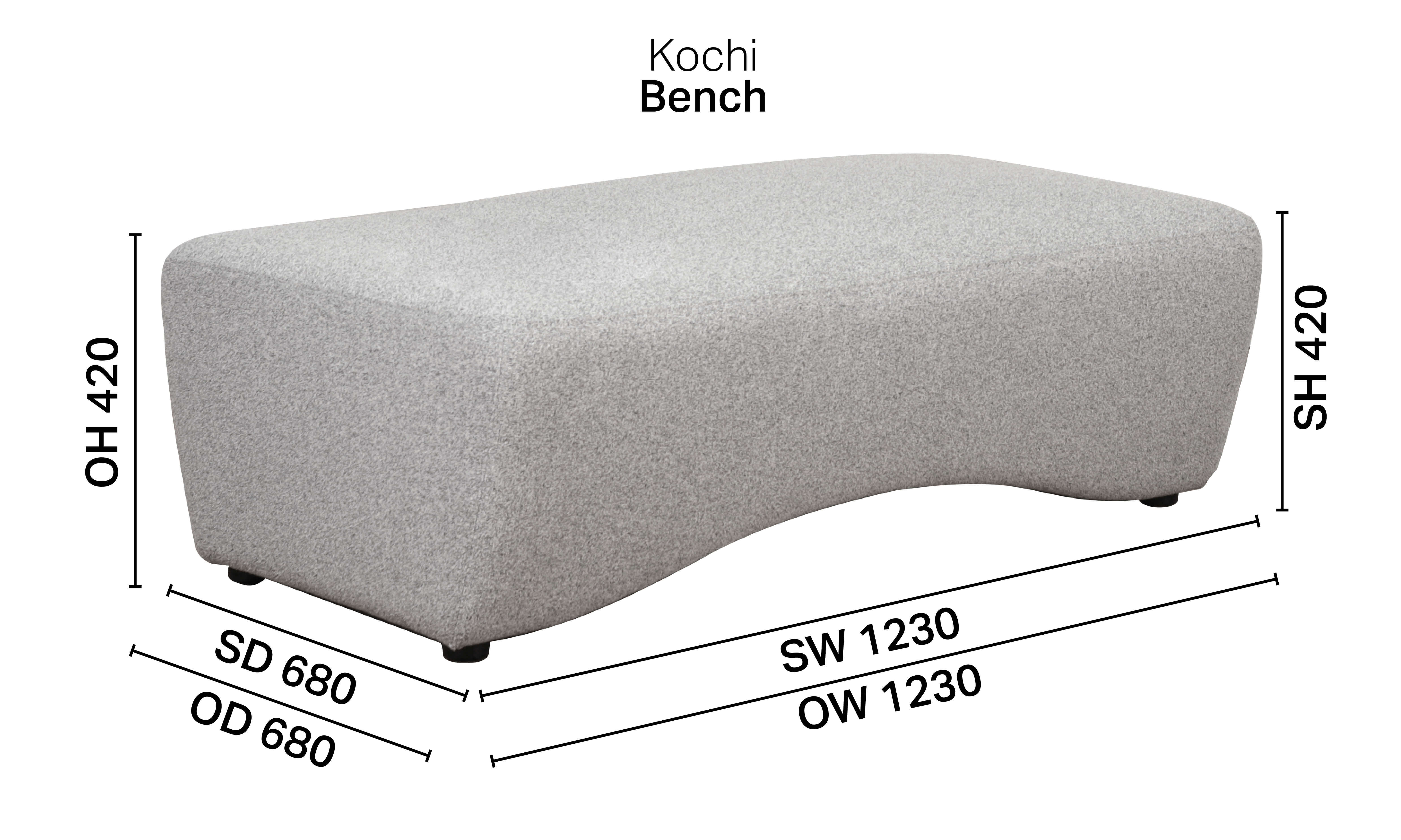 Kochi Bench